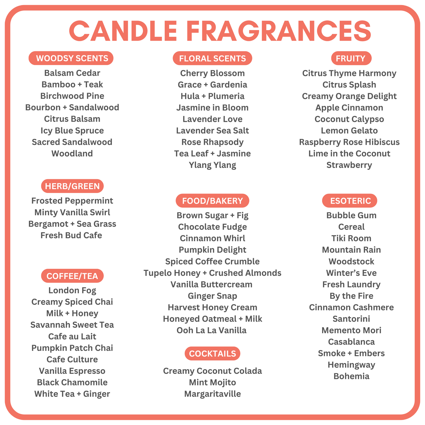SCENTED SOY CANDLE MAKING KIT (6 TRAVEL TINS)